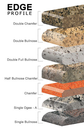 Indian Black granite edge profile Indian Black granite edge profile